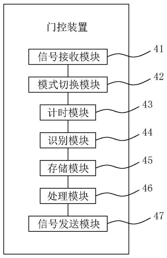 A car key learning method, system, vehicle control device and storage medium