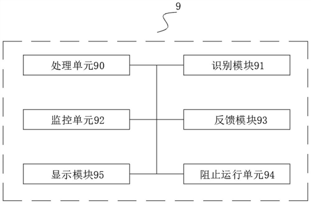 Dynamic financial model management system for factoring business