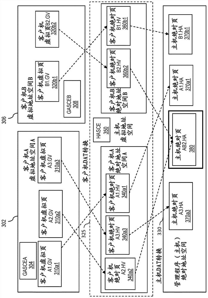 Secure storage query and donation