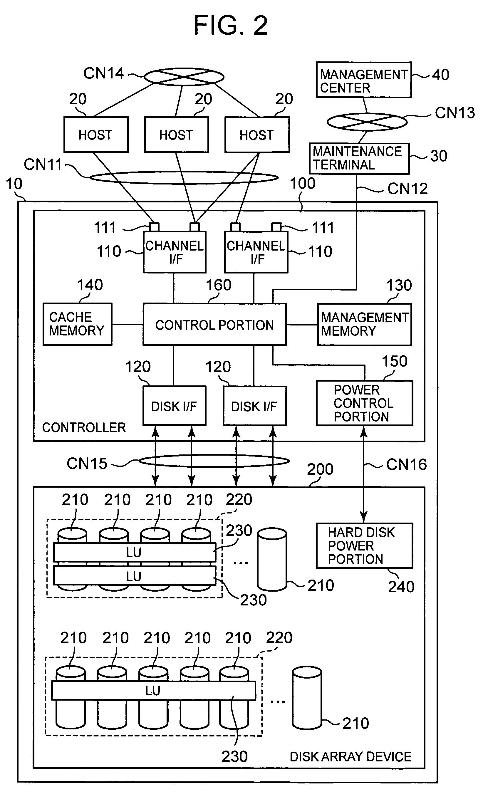 Storage controller, and method of controlling storage controller to improve the reliability of the storage controller