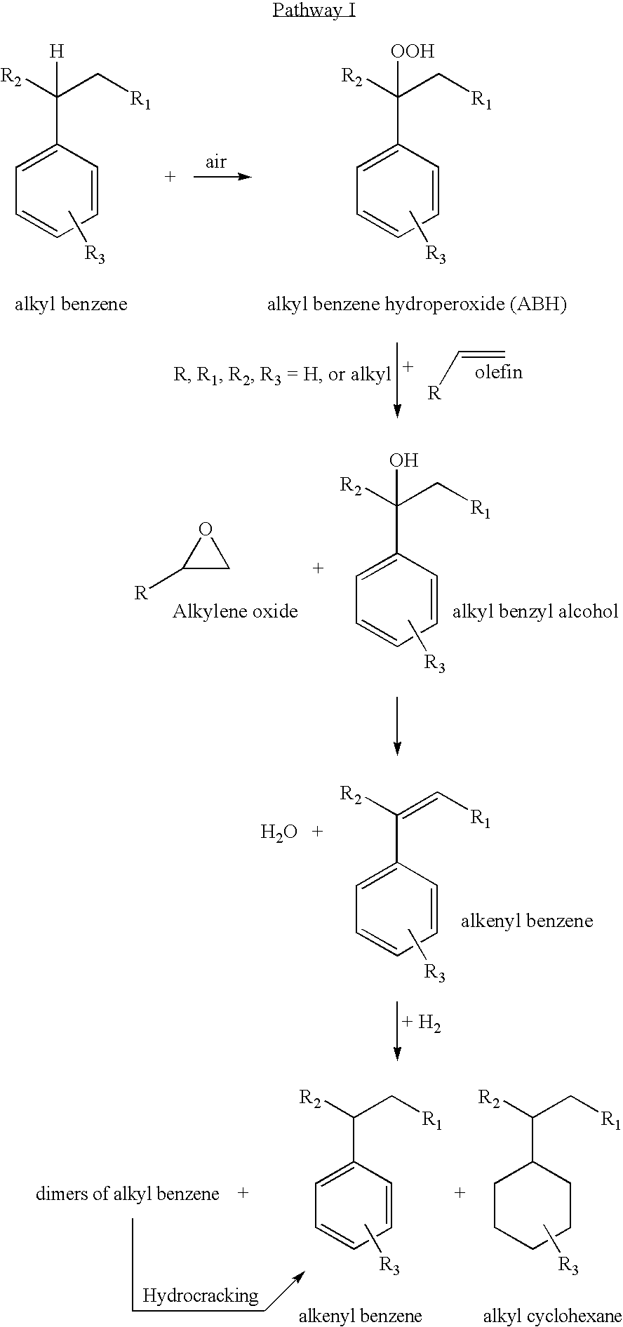 Process for producing alkylene oxide