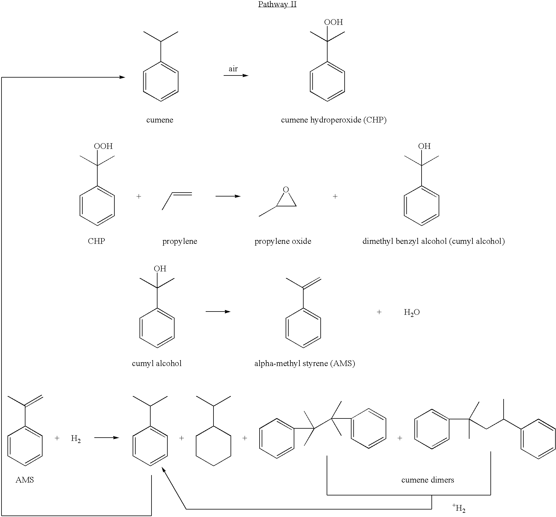 Process for producing alkylene oxide