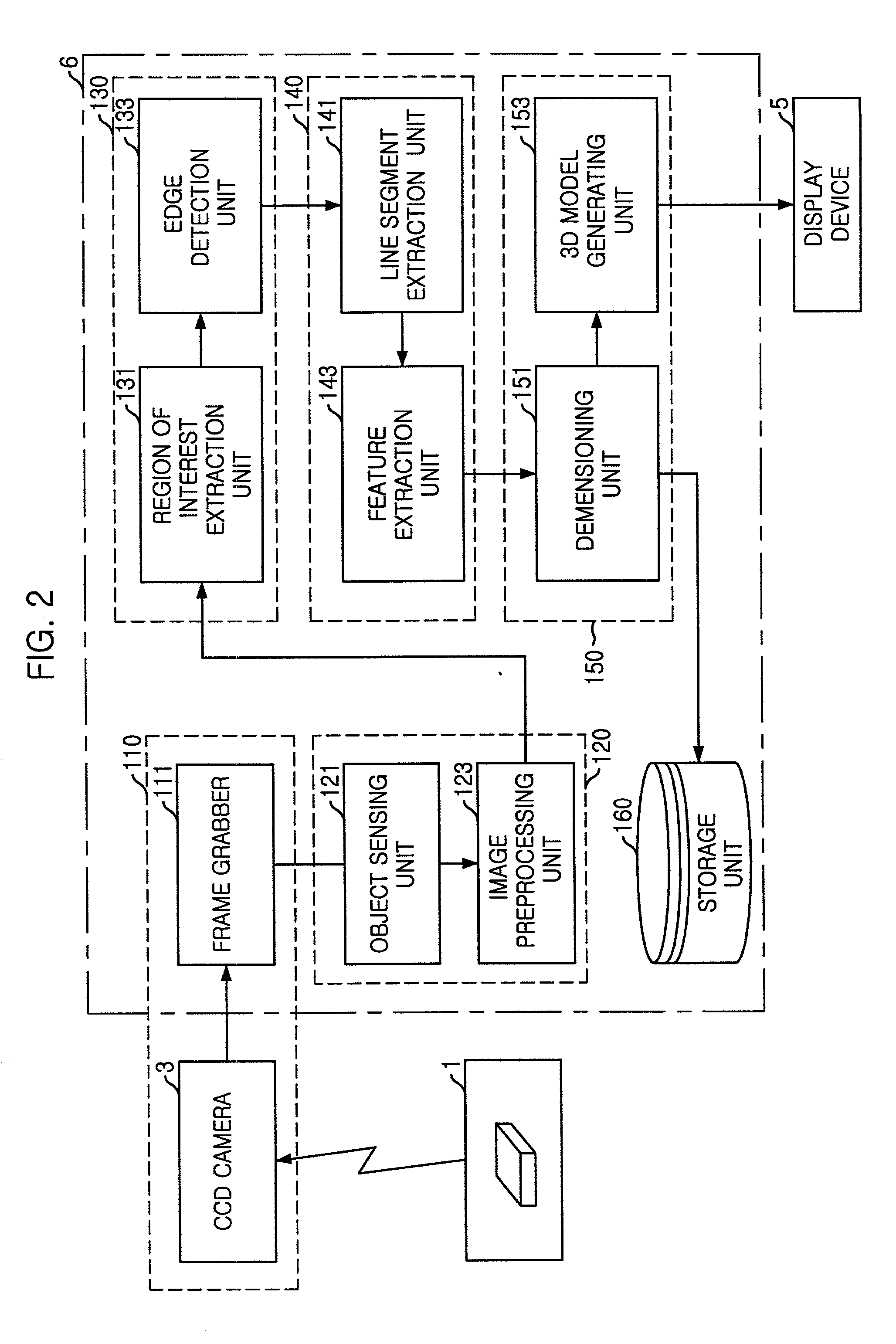 Apparatus and method for taking dimensions of 3D object