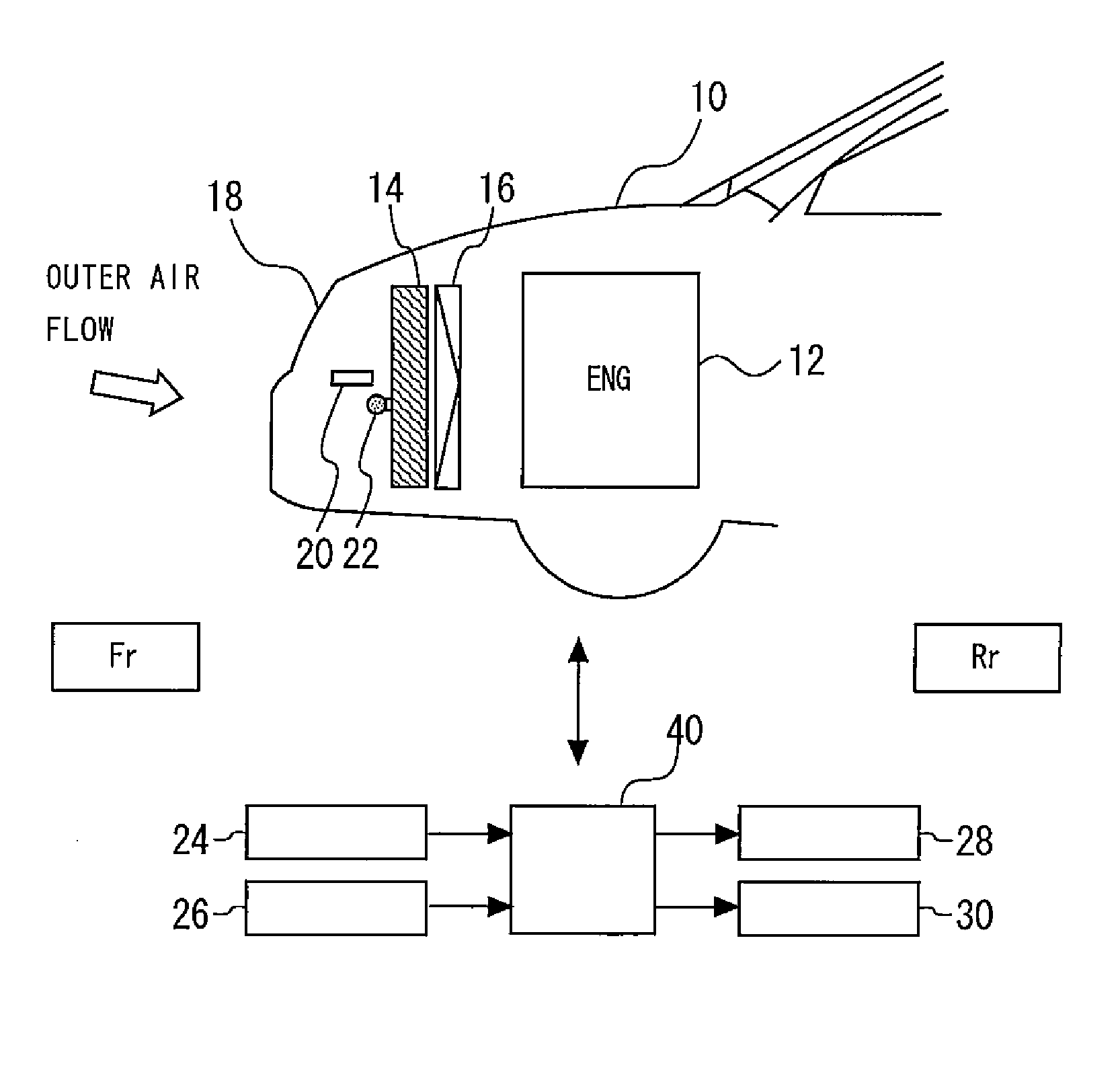 Air-purifying device for vehicles