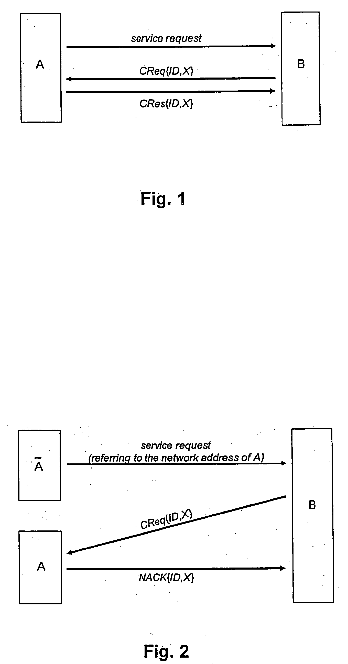 Method for authorization of service requests to service hosts within a network