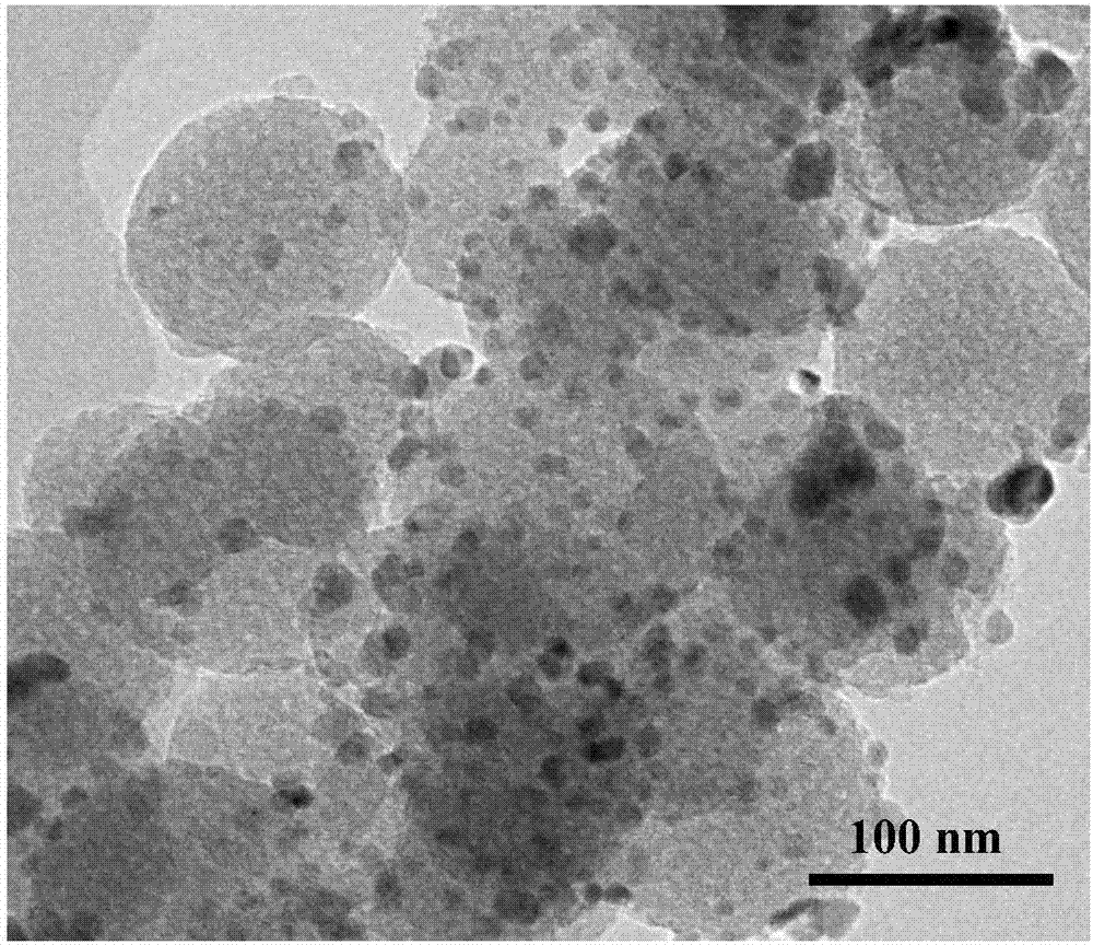 Preparation method of magnetic ordered mesoporous carbon nanospheres for magnetic targeted drug delivery