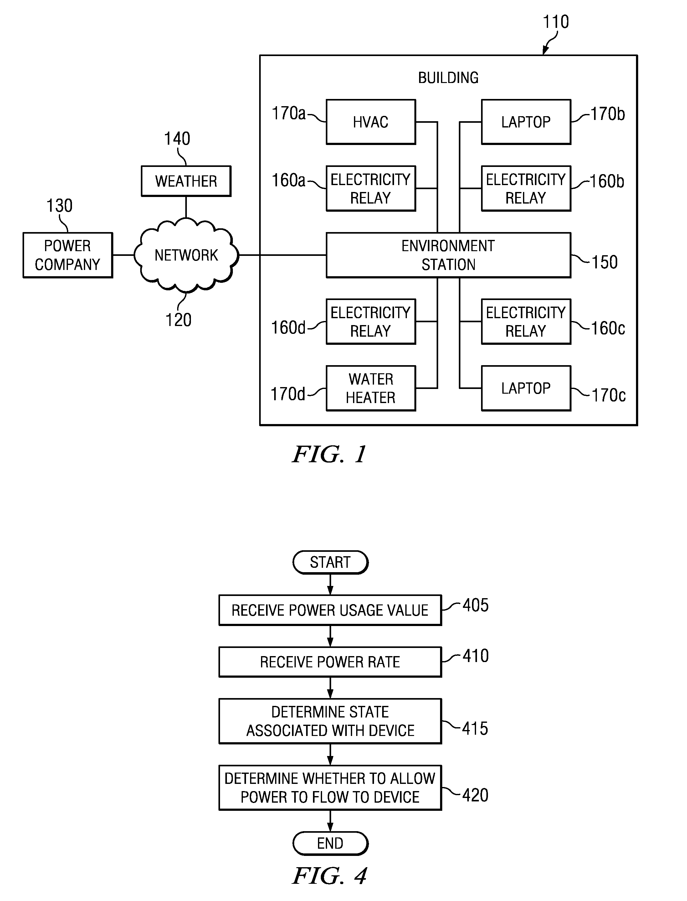 System and Method for Managing Power Consumption