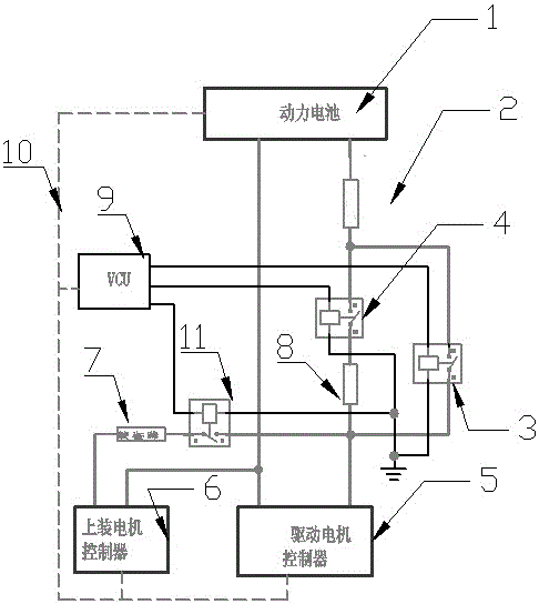 Power distribution control circuit of vehicle-mounted motor controller of electric vehicle and control method of control circuit