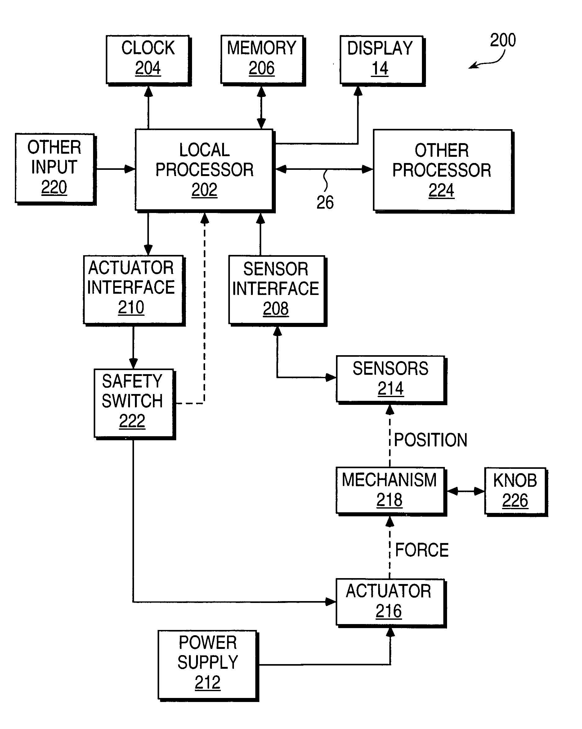 Haptic shifting devices