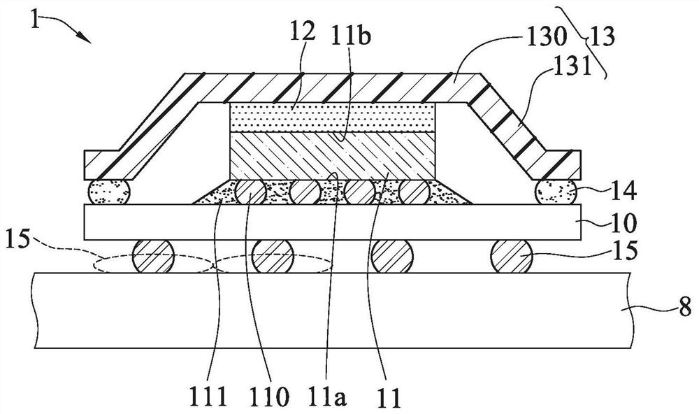 Electronic package and carrier substrate and manufacturing method thereof