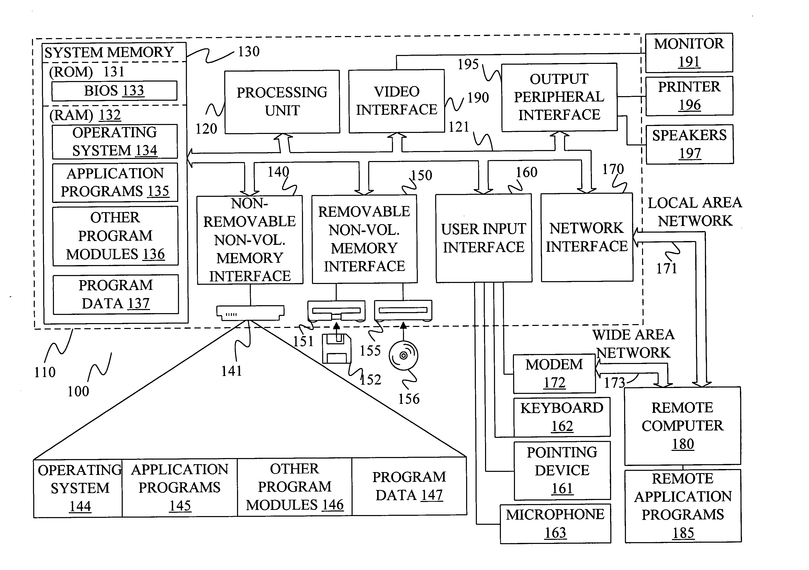 Method and apparatus for lock-free, non -blocking hash table