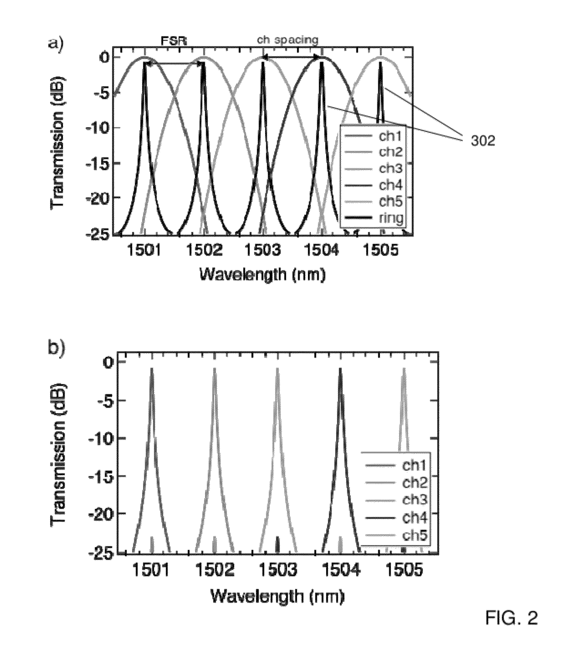 Optical apparatus, method, and applications