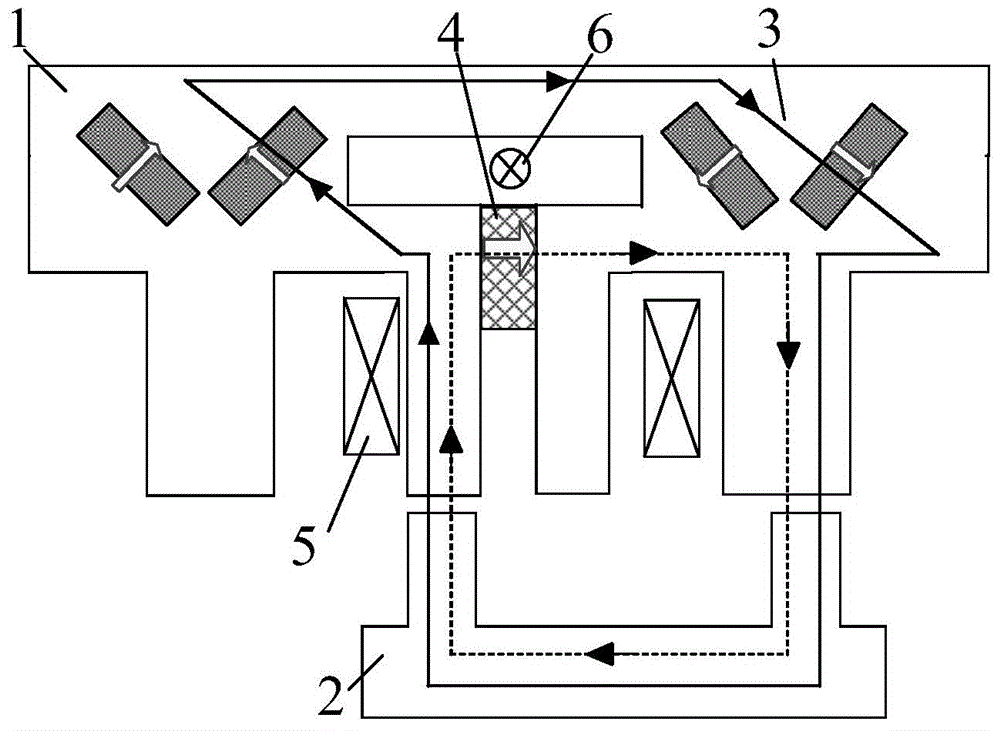 E-shaped stator core flux switching type hybrid permanent magnet memory motor