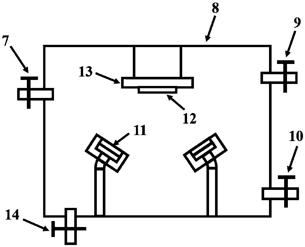 A low-power charge-trap memory based on graphene oxide quantum dots and its preparation method