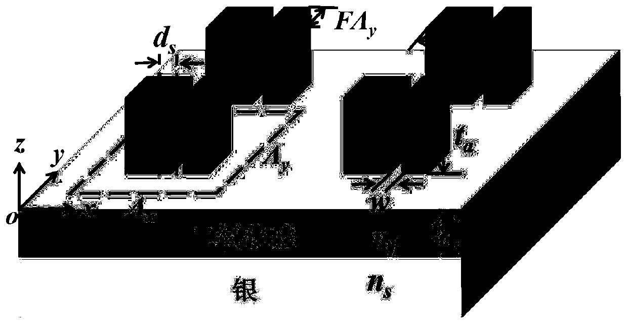 Method for realizing ultra-narrowband absorption and sensing by utilizing structural symmetry breaking