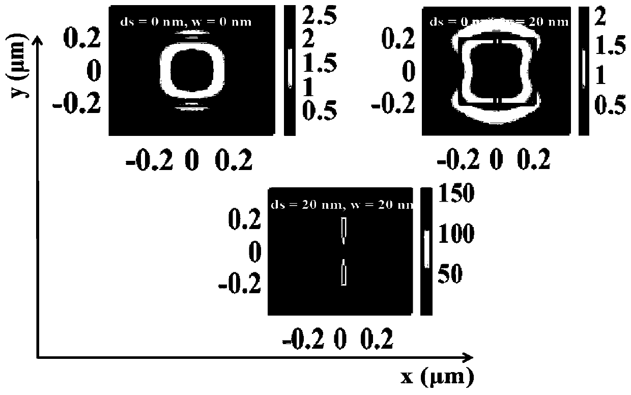 Method for realizing ultra-narrowband absorption and sensing by utilizing structural symmetry breaking