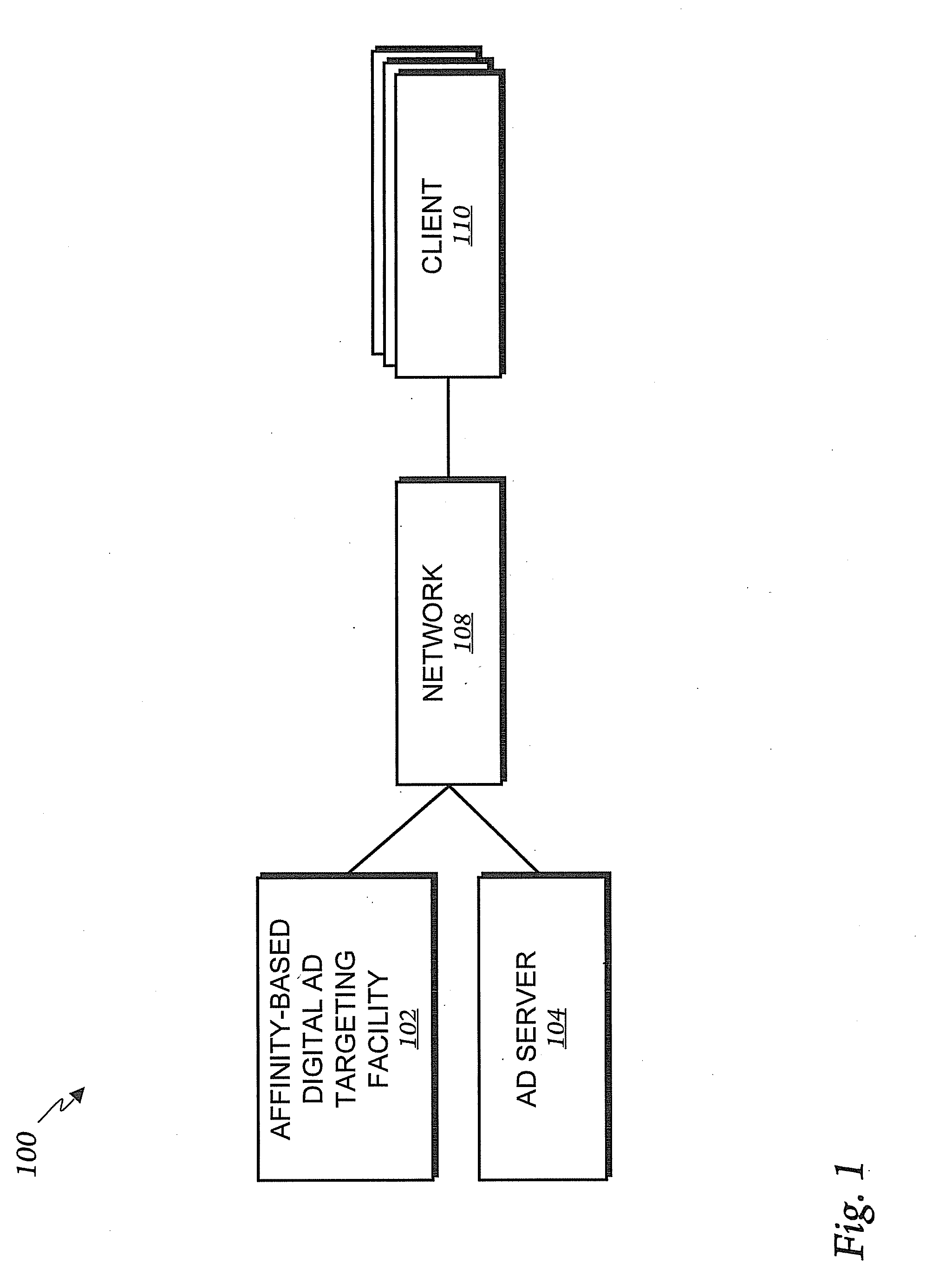 Systems and Methods Related to Delivering Targeted Advertising to Consumers