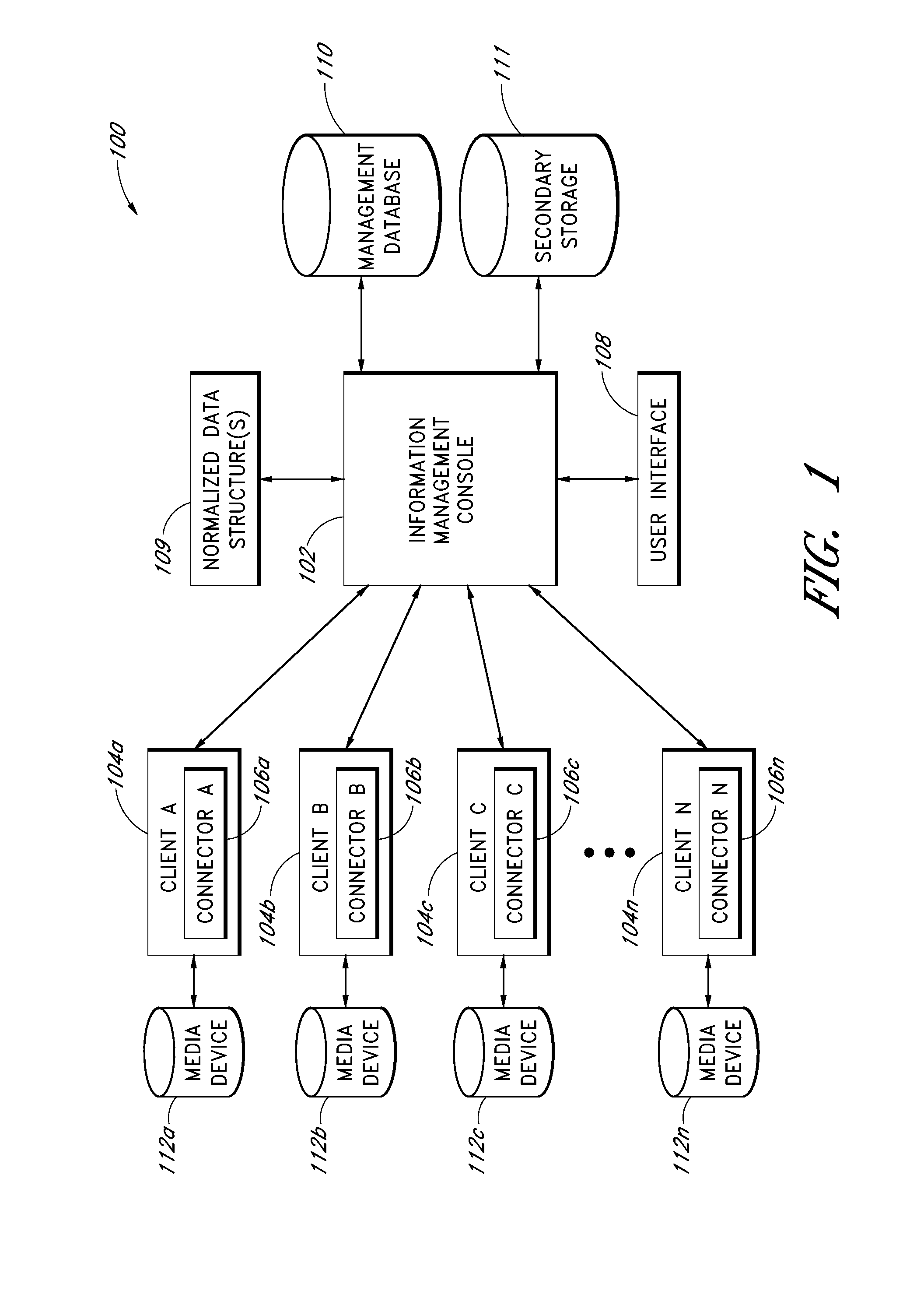 Data mining systems and methods for heterogeneous data sources