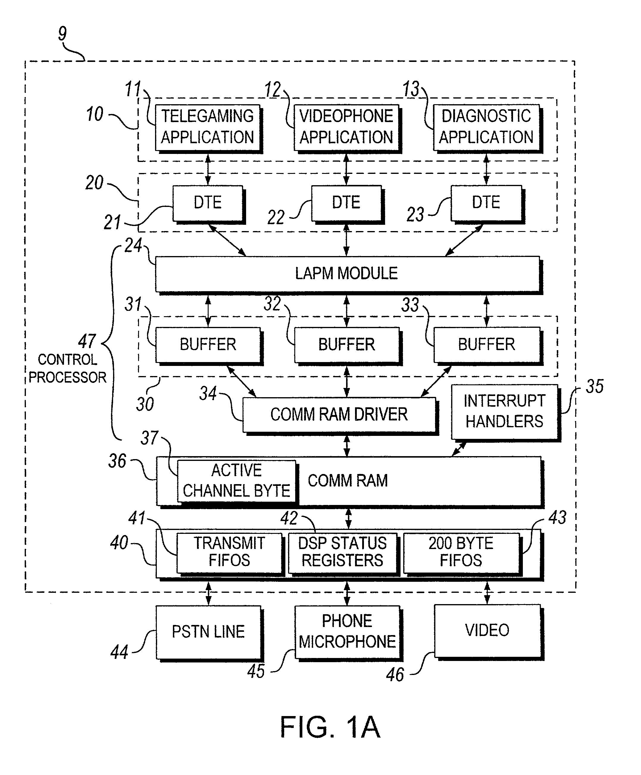 Interface control of communication between a control processor and a digital signal processor