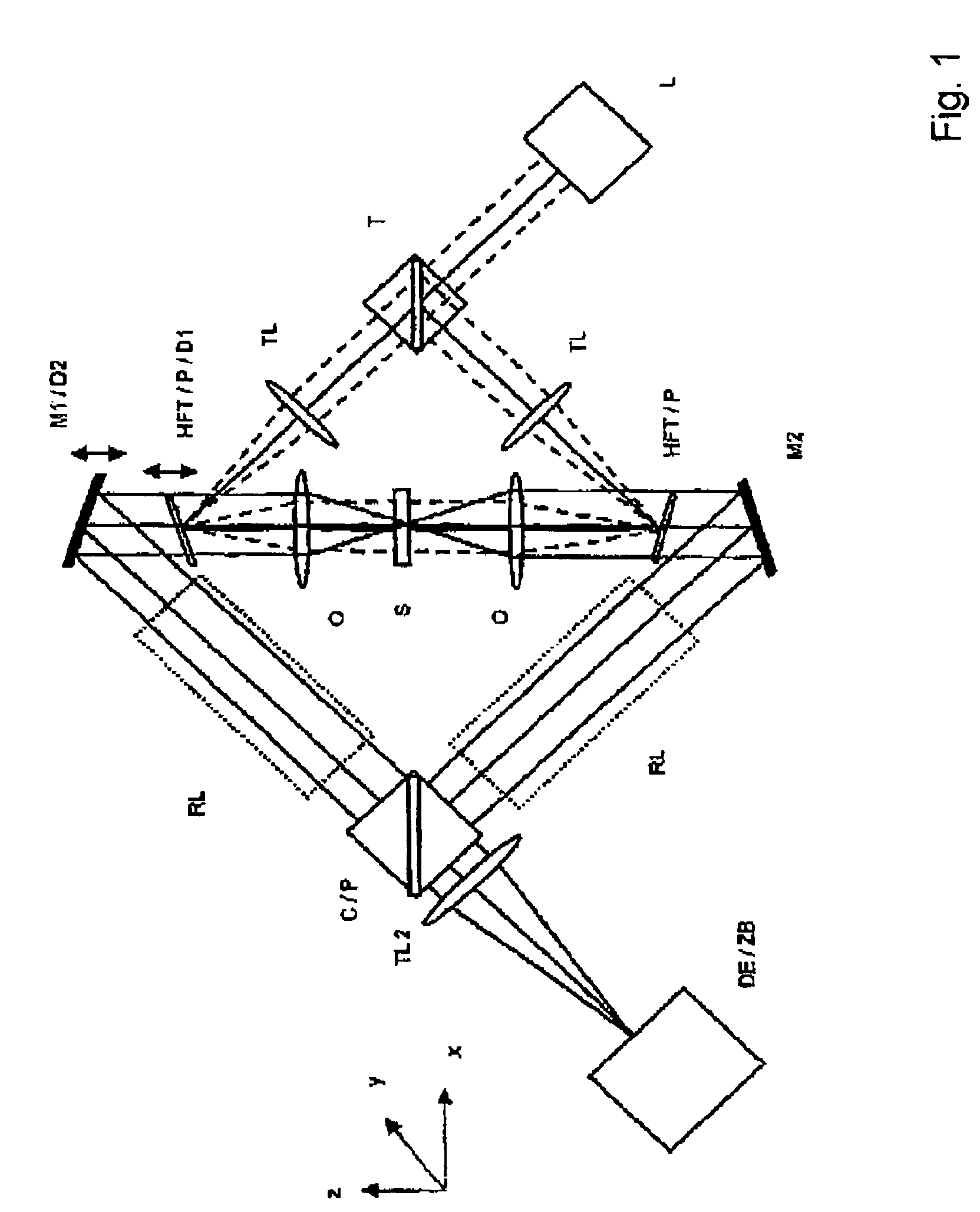 Arrangement for the optical detection of light radiation which is excited and/or backscattered in a specimen with a double-objective arrangement