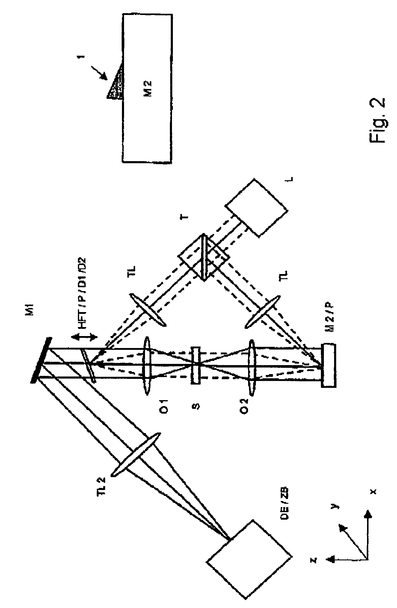 Arrangement for the optical detection of light radiation which is excited and/or backscattered in a specimen with a double-objective arrangement