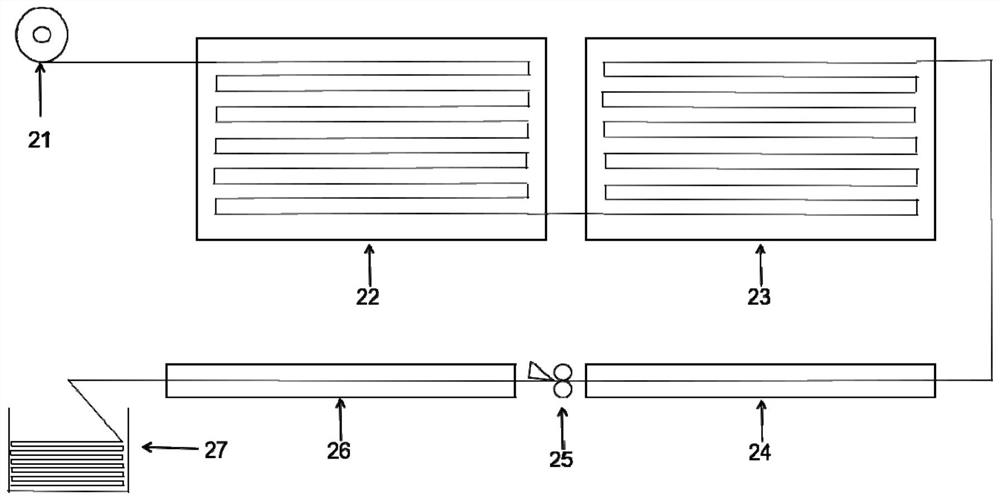 A kind of preoxygenated fiber and preparation method thereof