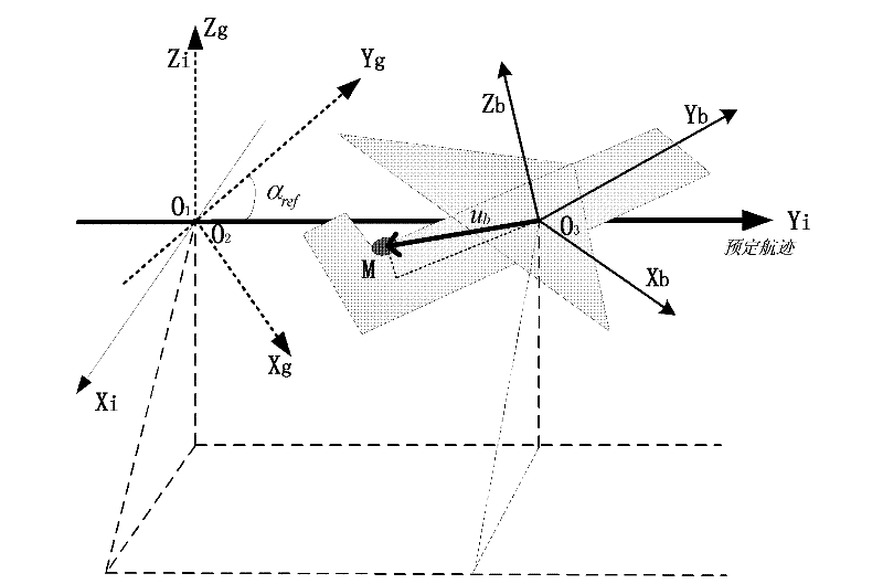 Method for compensating lever arm error of onboard synthetic aperture radar