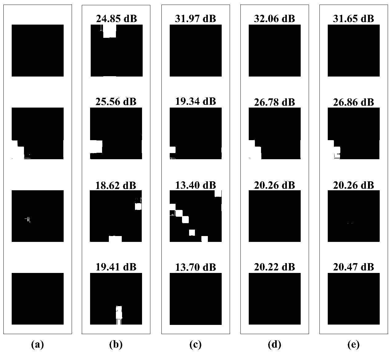 Image reconstruction method based on heredity sparse optimization and Bayes estimation model