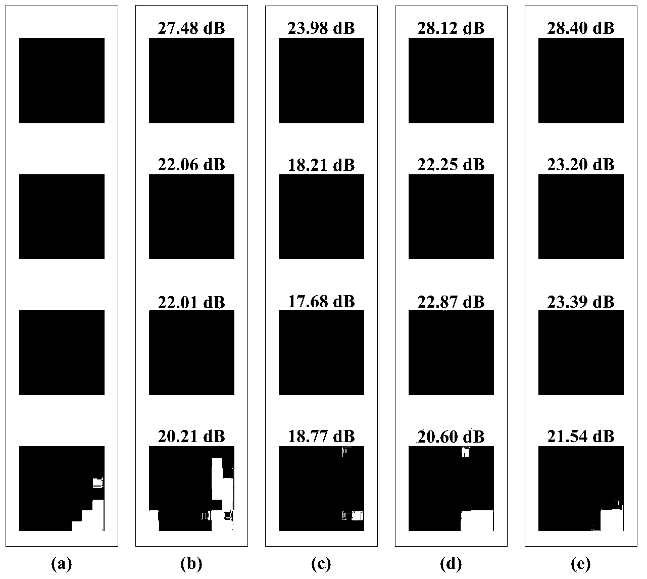 Image reconstruction method based on heredity sparse optimization and Bayes estimation model