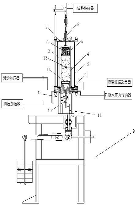 Piping test device of seepage corrosion stress coupling