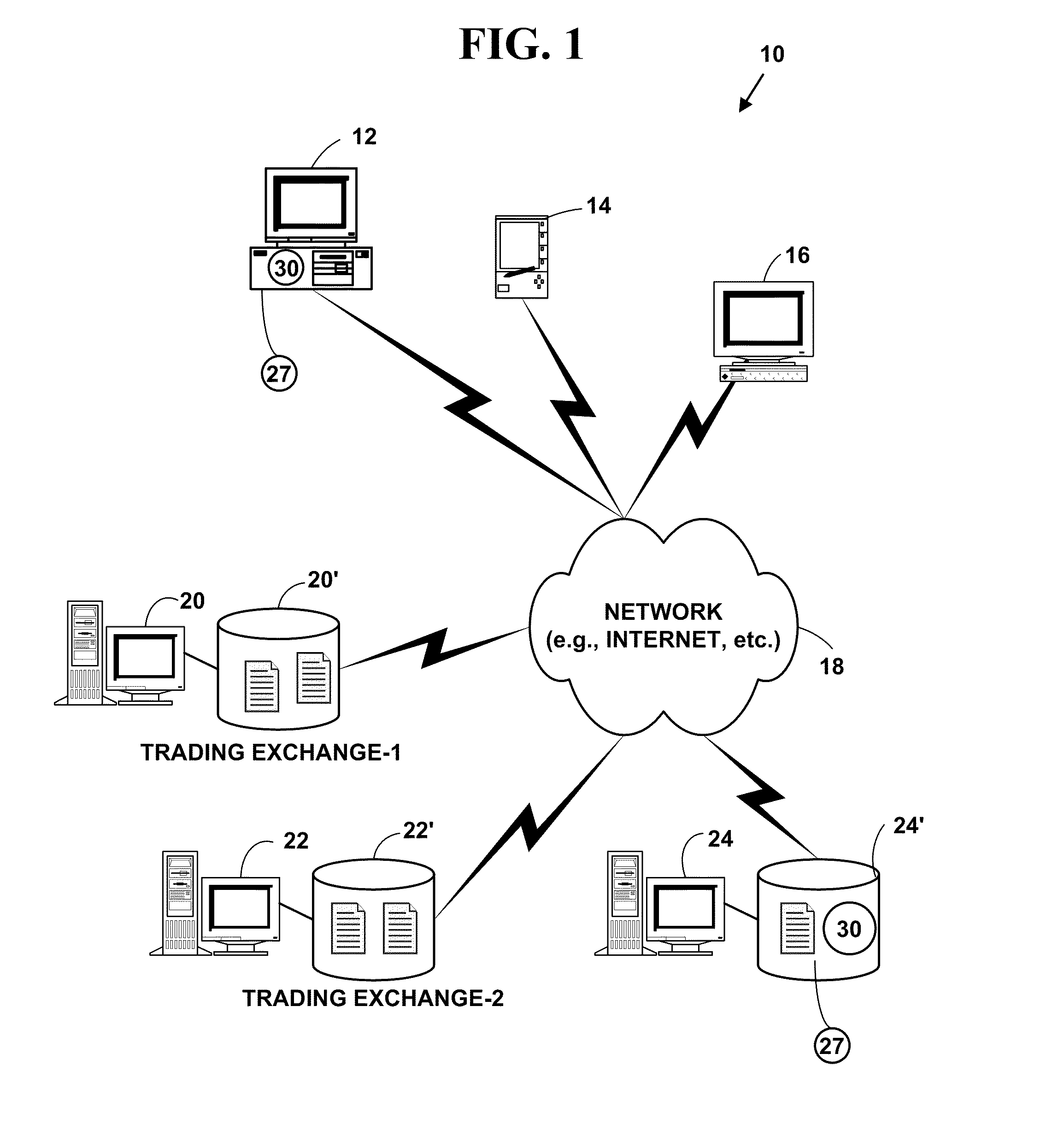 Method and system for automatically inputting, monitoring and trading risk- controlled spreads