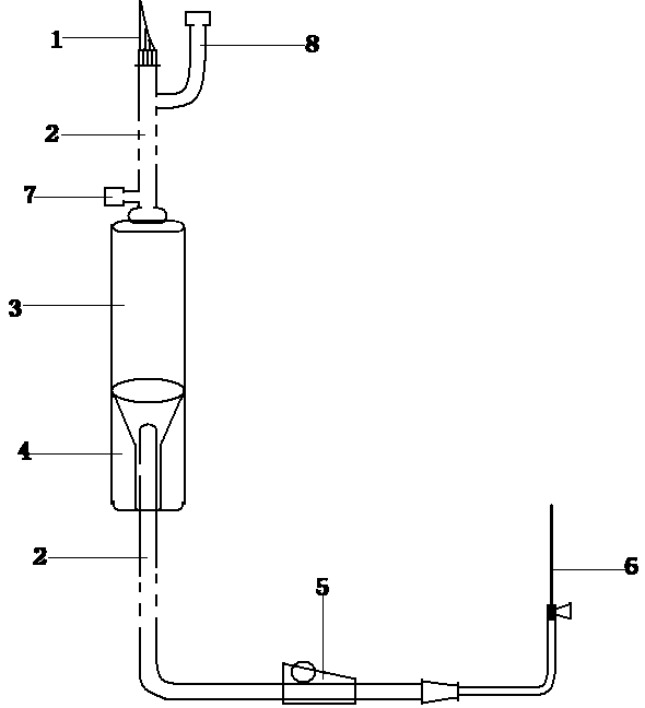 Disposable self-closed safety infusion device