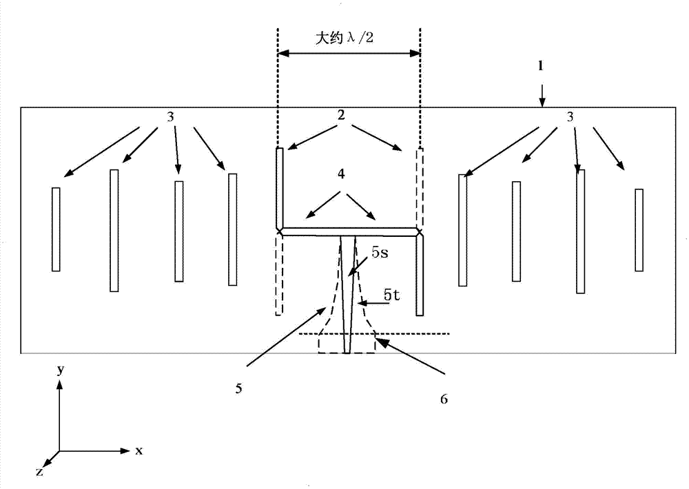 Bidirectional antenna, wireless access point and train control system