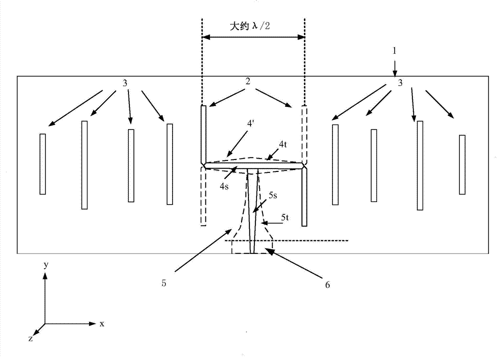 Bidirectional antenna, wireless access point and train control system