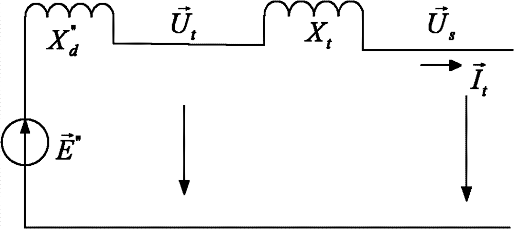 Power system dynamic equivalence method suitable for electromagnetic transient analysis