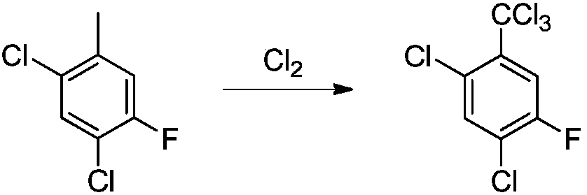 Synthesis method of 2,4-dichloro-5-fluorin(trichloromethyl)benzene