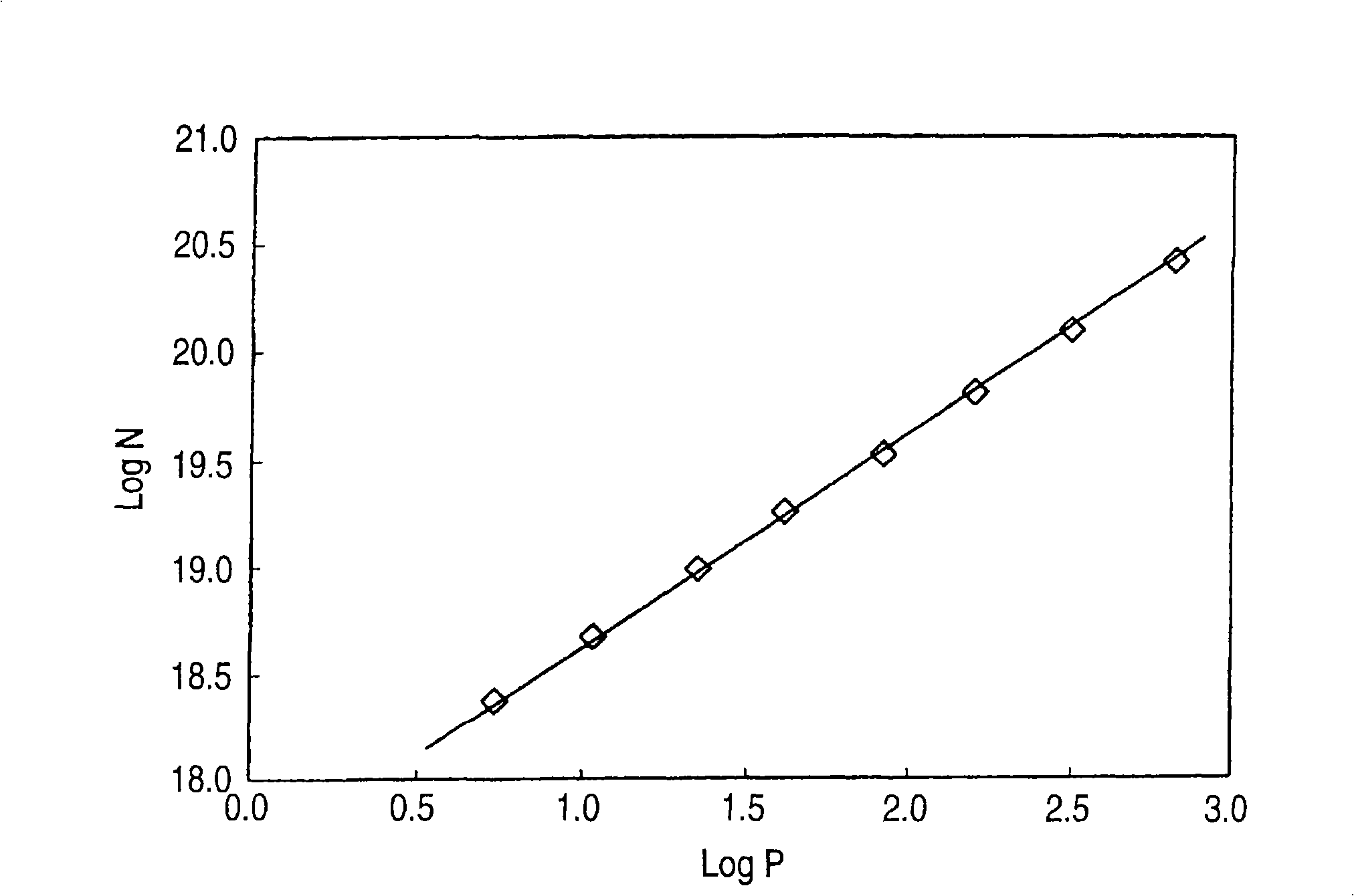 Cracking catalyst, process for preparation thereof, and process for catalytic cracking of hydrocarbon oil