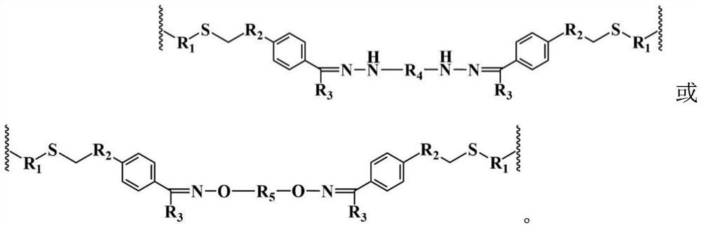 Preparation and degradation method of a thermosetting epoxy resin that can be degraded by gamma ray irradiation