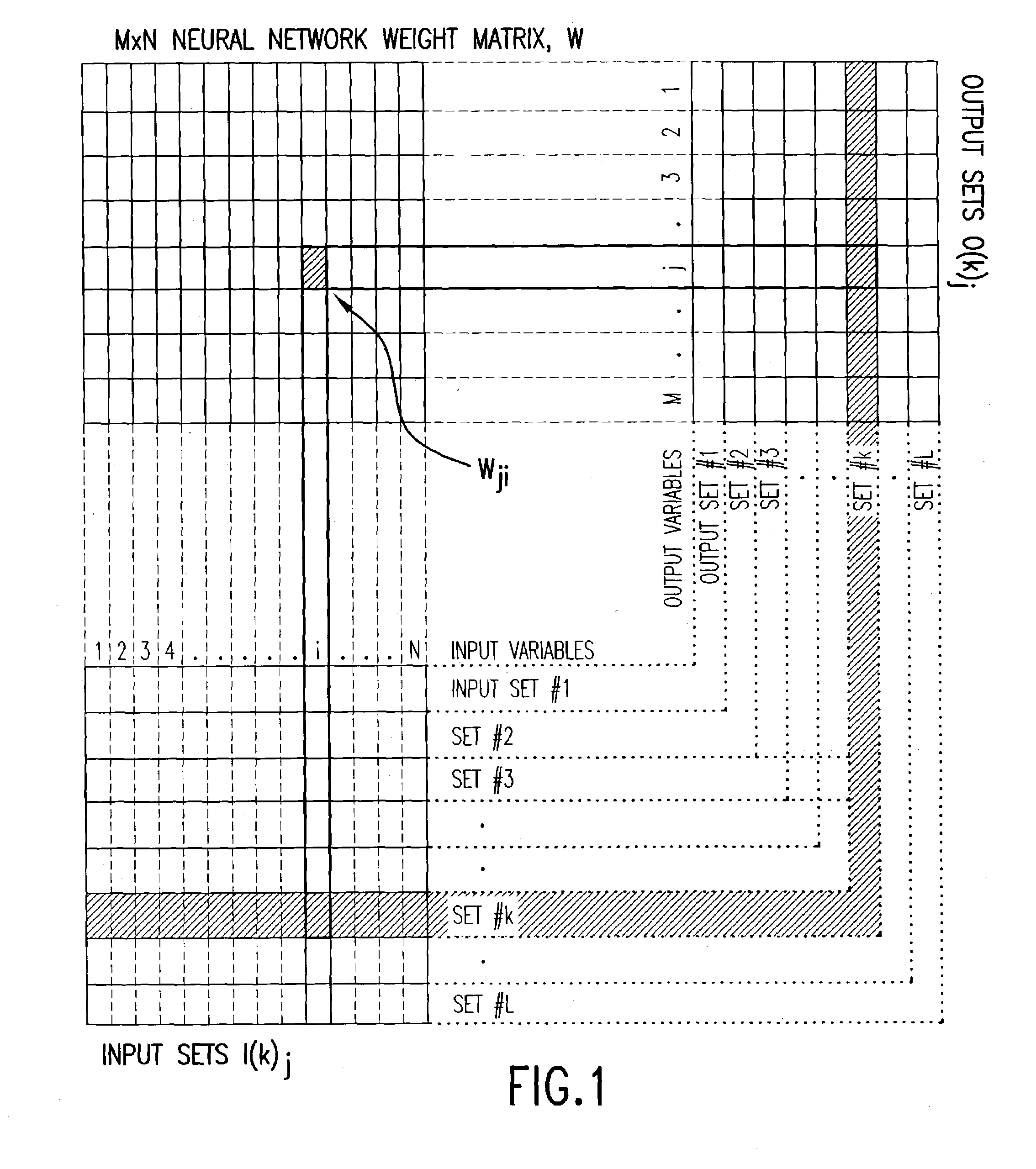 Method and apparatus for multivariable analysis of biological measurements