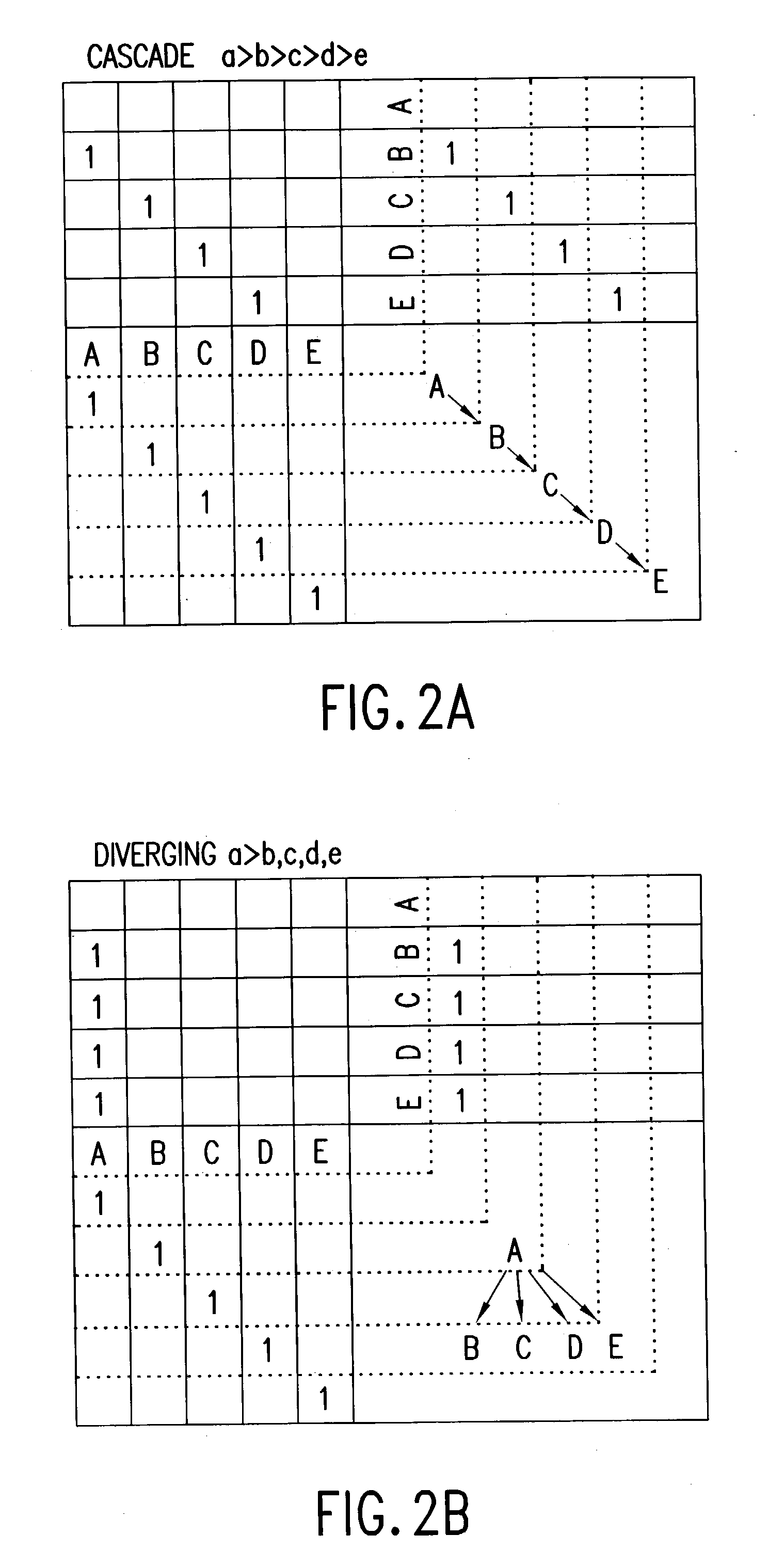 Method and apparatus for multivariable analysis of biological measurements