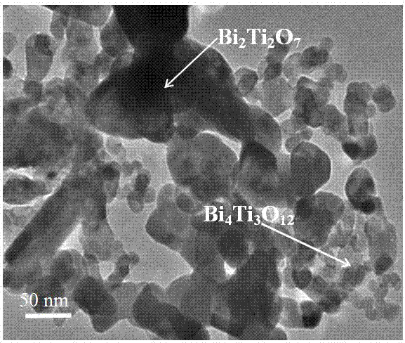Bi2Ti2O7/Bi4Ti3O12 composite photocatalyst and preparation method thereof