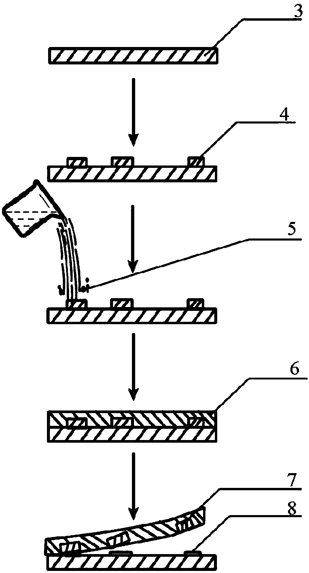Flexible stretchable conductive circuit and preparation method and use thereof