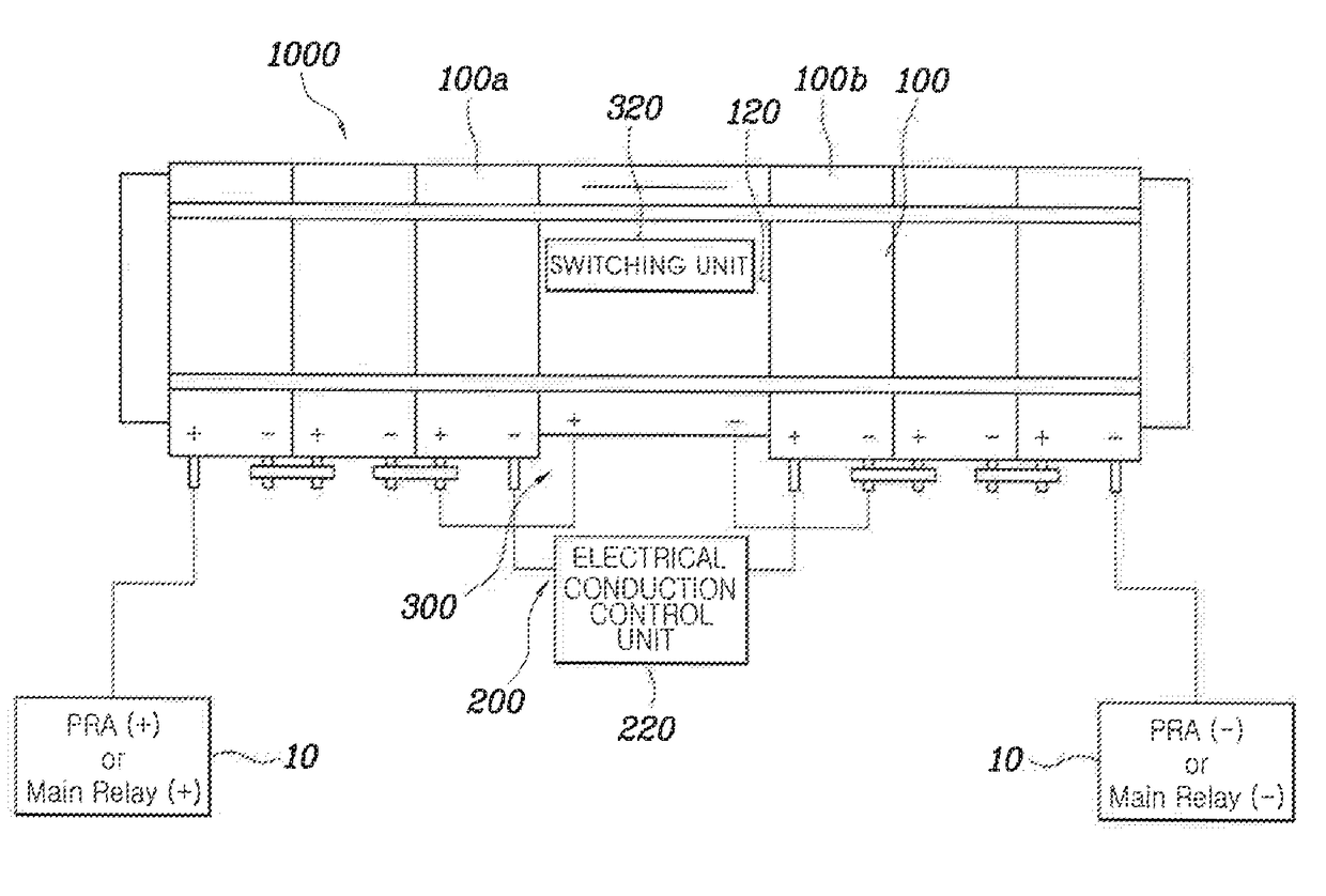 Safety device for preventing overcharging of battery