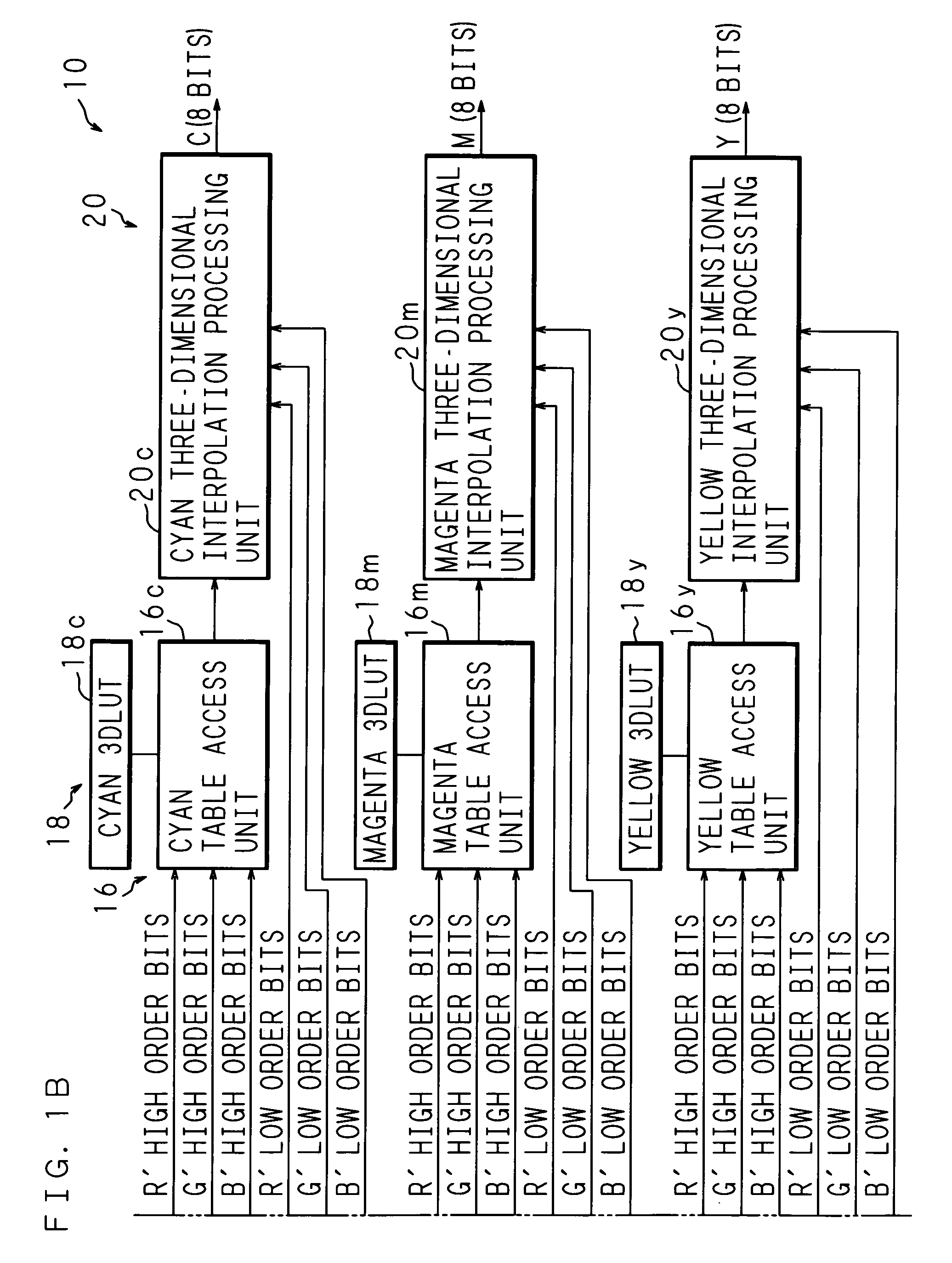Color converting device, image forming apparatus, color conversion method, computer program and recording medium