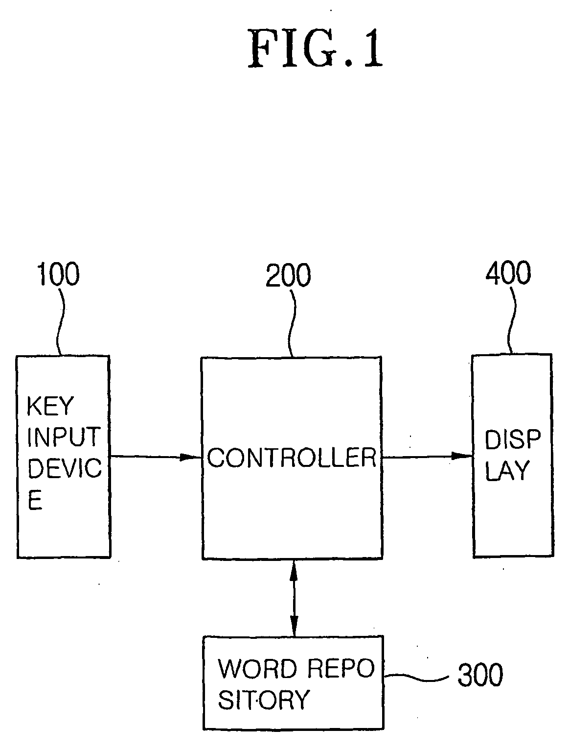 Method of inputting character in mobile terminal