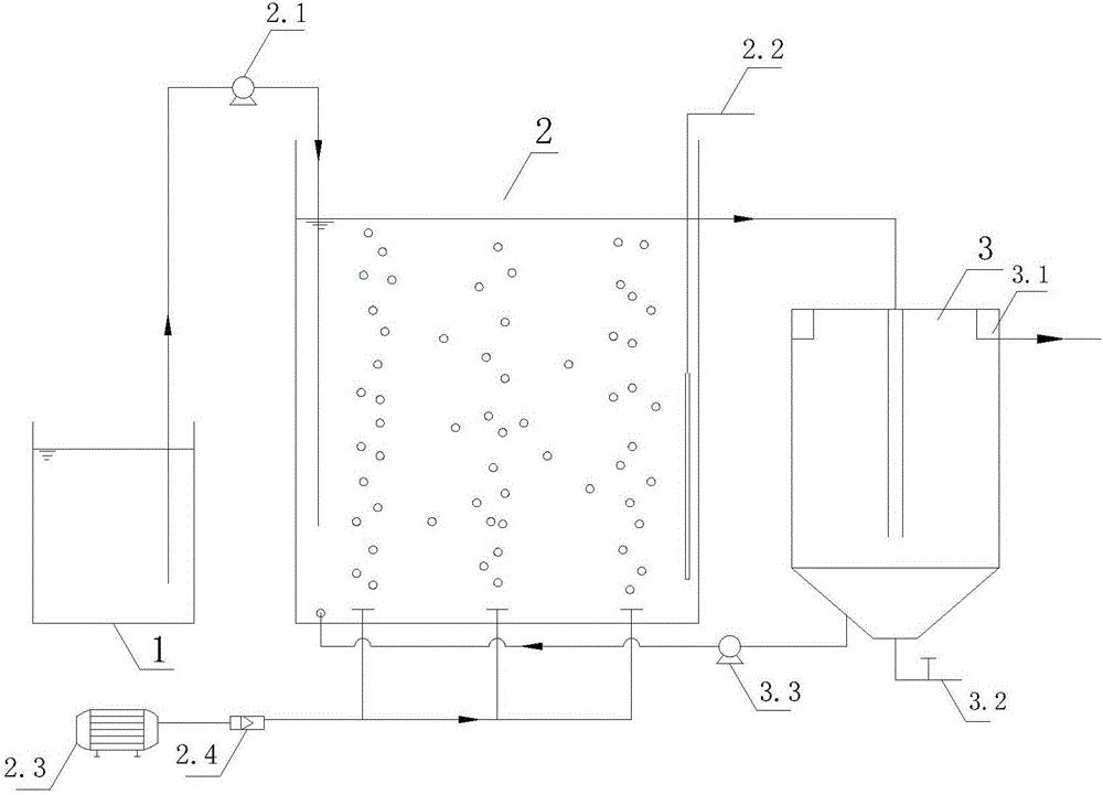 Device and method for treating municipal wastewater by adopting plug-flow type vertical multi-cycle technology