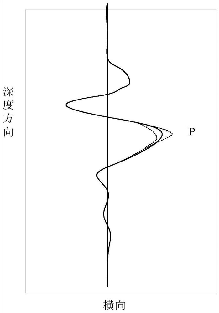 General radar antenna amplitude jitter elimination method