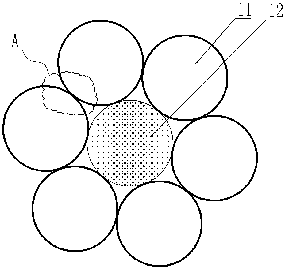 Core wire of reinforced stranded wire, wire core of reinforced twisted wire, and reinforced type stranded wire