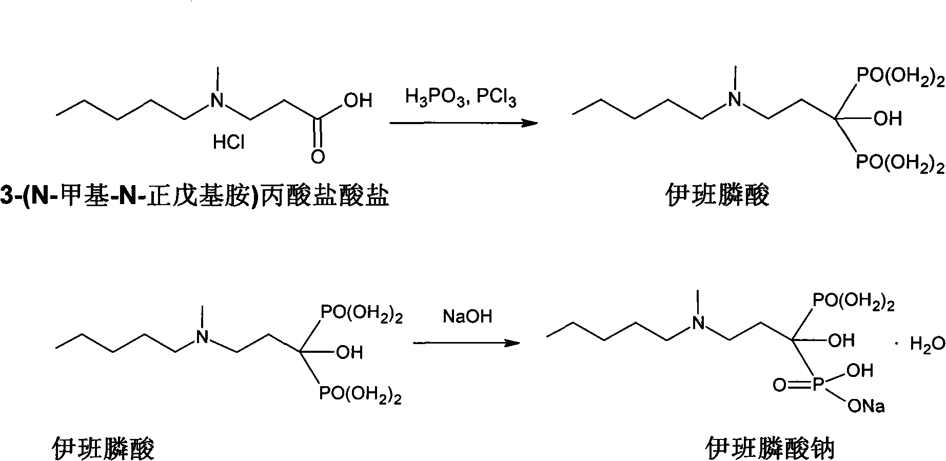 Preparation method of compound sodium ibandronate
