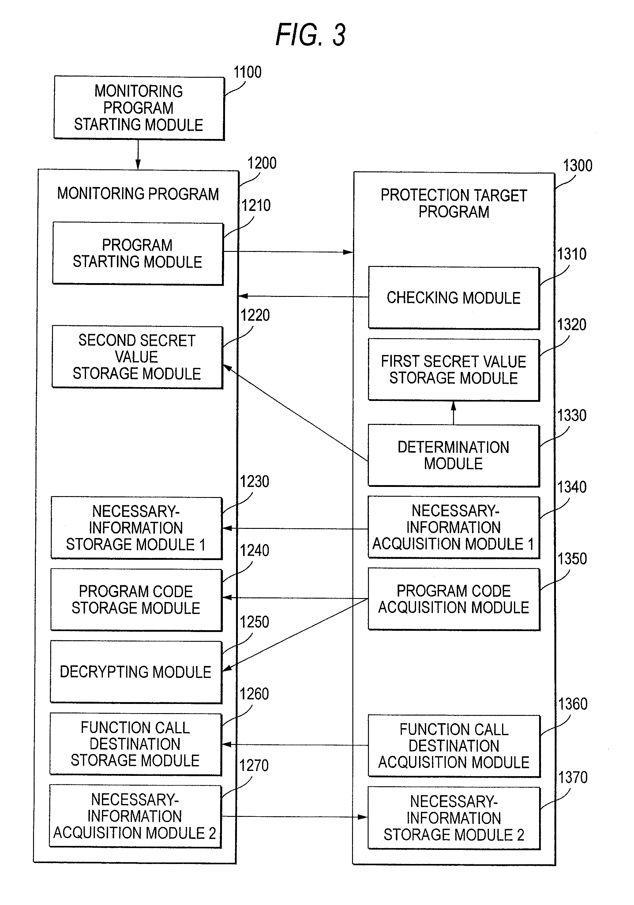 Information processing system, information processing method, information processing program, computer readable medium and computer data signal